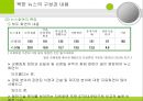 북한 뉴스의 구성과 내용.ppt 7페이지