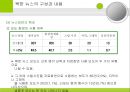 북한 뉴스의 구성과 내용.ppt 8페이지
