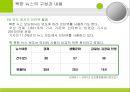 북한 뉴스의 구성과 내용.ppt 10페이지