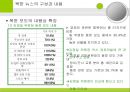 북한 뉴스의 구성과 내용.ppt 12페이지