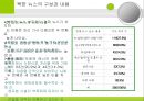 북한 뉴스의 구성과 내용.ppt 13페이지
