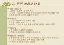 북한의 의생활.ppt 5페이지