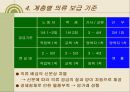 북한의 의생활.ppt 9페이지