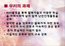 국내외 탈북자의 이해.ppt 19페이지