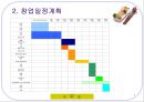 사업계획발표 기계식 초밥집 초밥왕 なみ王)  4페이지