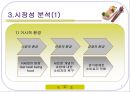 사업계획발표 기계식 초밥집 초밥왕 なみ王)  5페이지