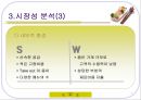 사업계획발표 기계식 초밥집 초밥왕 なみ王)  7페이지