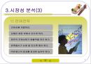 사업계획발표 기계식 초밥집 초밥왕 なみ王)  9페이지