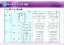 북한군의 무기체계  4페이지