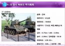 북한군의 무기체계  8페이지