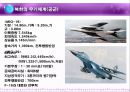 북한군의 무기체계  20페이지