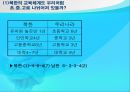 북한의 문화  3페이지