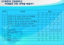 북한의 문화  5페이지