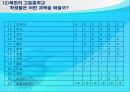 북한의 문화  6페이지