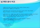 북한의 문화  20페이지