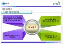 [E-business 성공사례연구] 교보문고 e-business(이비즈니스).pptx 38페이지