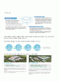 셀트리온(Celltrion) 분석 {기업선정배경, 사업분석, 재무분석} 5페이지