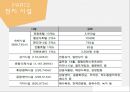 [관광개발계획론] 제주도 - 중문관광단지 8페이지