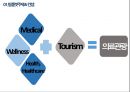 [관광학원론] 부산 메디컬의 중심 부산진구 - 부산진구 소개, 팜플렛 소개, 부산진구 의료관광 활성화 방안  13페이지