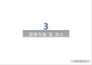 [관광정보시스템]김해 가야의 거리 투어 - 김해 조사 및 분석, 관광자원, 팜플렛 분석 및 제작  12페이지