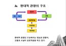 관광학원론 - 관광의 정의와 구조 11페이지
