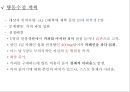 행동수정 계획서 - Y양의 커피중독 탈출기  2페이지