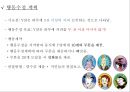 행동수정 계획서 - Y양의 커피중독 탈출기  3페이지