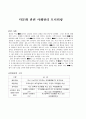 다문화 관련 사례관리 모니터링 - 필리핀 여성 (30) 1페이지