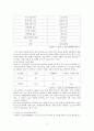 북한 뉴스의 구성과 내용 5페이지