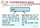 [기초基礎장애연금] 기초장애연금 제도 필요성, 기초장애연금 수급자 선정 논란, 기초장애연금제도 개념, 기초장애연금제도 수급자 선정방안, 기초장애연금 전망 14페이지