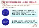 [기초基礎장애연금] 기초장애연금 제도 필요성, 기초장애연금 수급자 선정 논란, 기초장애연금제도 개념, 기초장애연금제도 수급자 선정방안, 기초장애연금 전망 17페이지