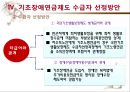 [기초基礎장애연금] 기초장애연금 제도 필요성, 기초장애연금 수급자 선정 논란, 기초장애연금제도 개념, 기초장애연금제도 수급자 선정방안, 기초장애연금 전망 22페이지