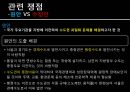 [세종시Sejong-si 건설 현황] 세종시 건설 현황, 세종시 건설 특징, 세종시 쟁점들, 세종시 추진 문제점, 세종시 건설의 나아갈 방향 13페이지