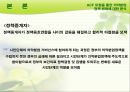 [국가國家정책 분석] 의약분업 개념, 의약분업 목적, 의약분업 기대효과, 의약분업 정책 성공 전략 13페이지