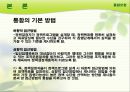 [국가國家정책 분석] 의약분업 개념, 의약분업 목적, 의약분업 기대효과, 의약분업 정책 성공 전략 17페이지