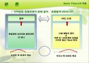 [국가國家정책 분석] 의약분업 개념, 의약분업 목적, 의약분업 기대효과, 의약분업 정책 성공 전략 32페이지