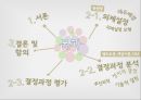 [정책政策 연구 분석] 이명박 정부의 4대강 살리기 사업 정책결정과정 특징, 의제설정모형, 정책 결정과정분석, 정책 결정과정 평가 2페이지