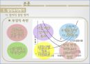 [정책政策 연구 분석] 이명박 정부의 4대강 살리기 사업 정책결정과정 특징, 의제설정모형, 정책 결정과정분석, 정책 결정과정 평가 15페이지
