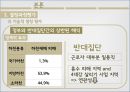 [정책政策 연구 분석] 이명박 정부의 4대강 살리기 사업 정책결정과정 특징, 의제설정모형, 정책 결정과정분석, 정책 결정과정 평가 16페이지