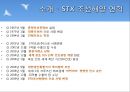 [STX 조선造船해양 경영전략 총분석] STX 조선해양의 경영 전략 특징, STX 조선해양 운영 특징, STX 조선해양 생산제품 분석, STX 조선해양 실적, STX 조선해양 수출실적, STX 조선해양 경영성과, STX 조선해양 SWOT 5페이지