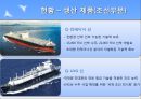[STX 조선造船해양 경영전략 총분석] STX 조선해양의 경영 전략 특징, STX 조선해양 운영 특징, STX 조선해양 생산제품 분석, STX 조선해양 실적, STX 조선해양 수출실적, STX 조선해양 경영성과, STX 조선해양 SWOT 8페이지