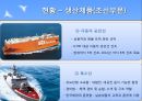[STX 조선造船해양 경영전략 총분석] STX 조선해양의 경영 전략 특징, STX 조선해양 운영 특징, STX 조선해양 생산제품 분석, STX 조선해양 실적, STX 조선해양 수출실적, STX 조선해양 경영성과, STX 조선해양 SWOT 10페이지