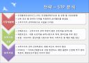 [STX 조선造船해양 경영전략 총분석] STX 조선해양의 경영 전략 특징, STX 조선해양 운영 특징, STX 조선해양 생산제품 분석, STX 조선해양 실적, STX 조선해양 수출실적, STX 조선해양 경영성과, STX 조선해양 SWOT 18페이지