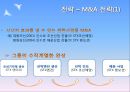 [STX 조선造船해양 경영전략 총분석] STX 조선해양의 경영 전략 특징, STX 조선해양 운영 특징, STX 조선해양 생산제품 분석, STX 조선해양 실적, STX 조선해양 수출실적, STX 조선해양 경영성과, STX 조선해양 SWOT 19페이지