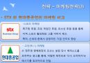 [STX 조선造船해양 경영전략 총분석] STX 조선해양의 경영 전략 특징, STX 조선해양 운영 특징, STX 조선해양 생산제품 분석, STX 조선해양 실적, STX 조선해양 수출실적, STX 조선해양 경영성과, STX 조선해양 SWOT 23페이지