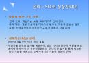 [STX 조선造船해양 경영전략 총분석] STX 조선해양의 경영 전략 특징, STX 조선해양 운영 특징, STX 조선해양 생산제품 분석, STX 조선해양 실적, STX 조선해양 수출실적, STX 조선해양 경영성과, STX 조선해양 SWOT 25페이지