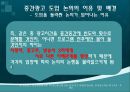 [중간광고] 중간광고 개념, 중간광고 도입 배경, 중간광고 사례, 외국 중간광고 사례, 중간광고 도입 찬반 논의, 중간광고 견해.ppt
 8페이지