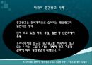 [중간광고] 중간광고 개념, 중간광고 도입 배경, 중간광고 사례, 외국 중간광고 사례, 중간광고 도입 찬반 논의, 중간광고 견해.ppt
 19페이지