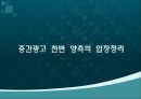 [중간광고] 중간광고 개념, 중간광고 도입 배경, 중간광고 사례, 외국 중간광고 사례, 중간광고 도입 찬반 논의, 중간광고 견해.ppt
 28페이지