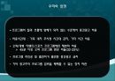 [중간광고] 중간광고 개념, 중간광고 도입 배경, 중간광고 사례, 외국 중간광고 사례, 중간광고 도입 찬반 논의, 중간광고 견해.ppt
 52페이지